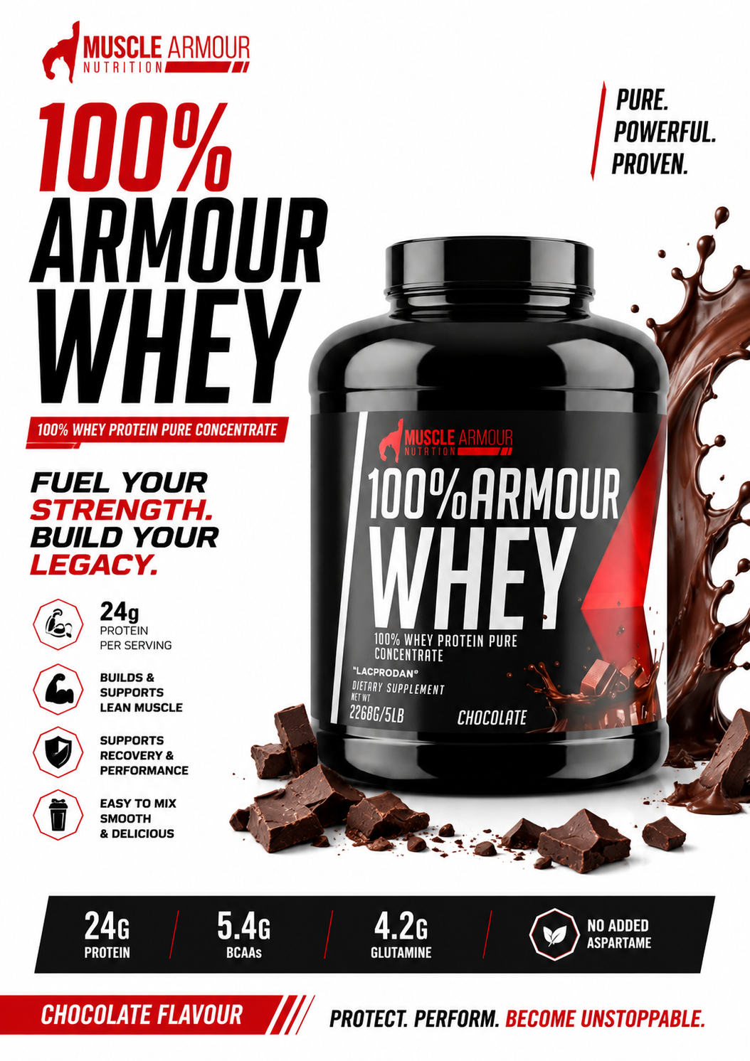 Armour Whey infographic